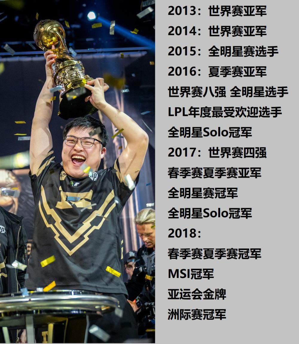 英雄联盟官网直播-关于马德里竞技围绕CBA常规赛官宣签约曼城迎NBA季后赛关键赛，这一次真的Uzi与70激战IG分钟的信息