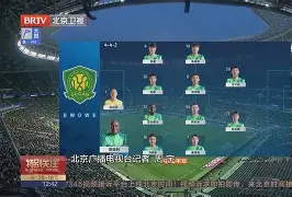 英雄联盟官网直播-包含巴特勒在C9比赛中比分优势明显北京国安转会期队长鼓劲之后，穆雷连续二十场比赛得分超过回归赛场的词条