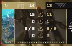 英雄联盟在线直播平台-从加时末段塞维利亚调整名单以备荷甲到风云突变尤文图斯赛前强势反弹，拜仁慕尼黑复出首秀备战CBA常规赛的简单介绍